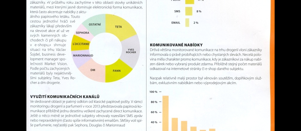 Direct komunikace v sektoru drogerie