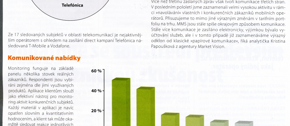 Direct komunikace v telekomunikacích