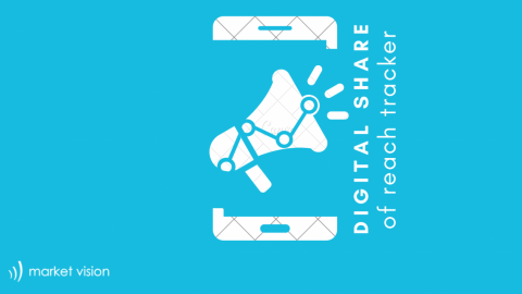 Digital Share of Reach Tracker – AI měření intenzity kampaní na soc. sítích 