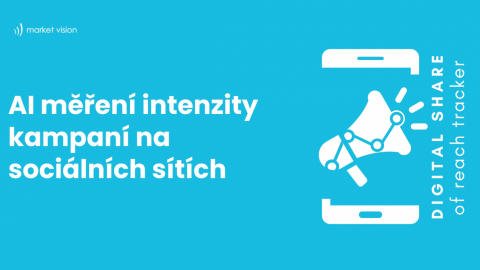 Digital Share of Reach Tracker – AI měření intenzity kampaní na soc. sítích 