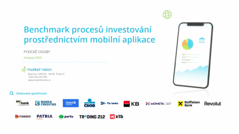 Snadné investice v mobilu nabízí už devět tuzemských bank 