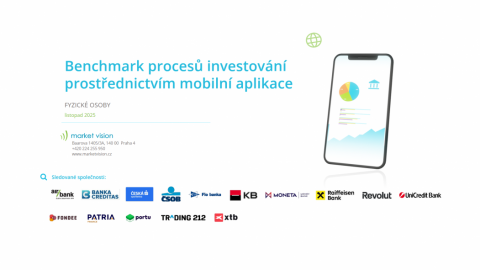 Snadné investice v mobilu nabízí už devět tuzemských bank 