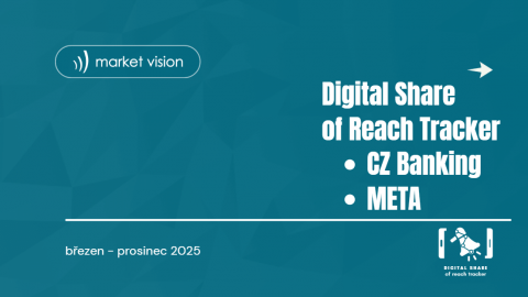 Digital Share of Reach Tracker