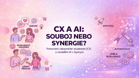 Šok pro firmy: O spokojenosti zákazníků nerozhodují jen technologie 