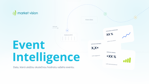 Event Intelligence: Od zážitku k měřitelné hodnotě eventu