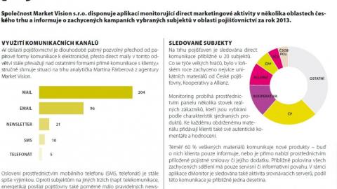 Direct komunikace v oblasti pojišťovnictví