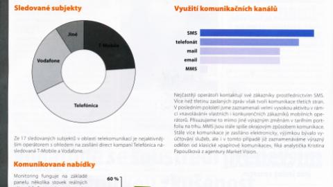 Direct komunikace v telekomunikacích